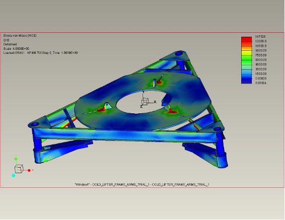 bth fea finite element analysis