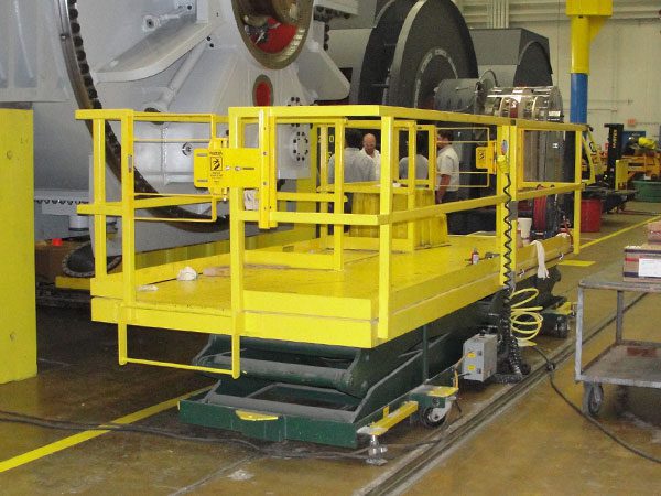 turnkey manufacturing services